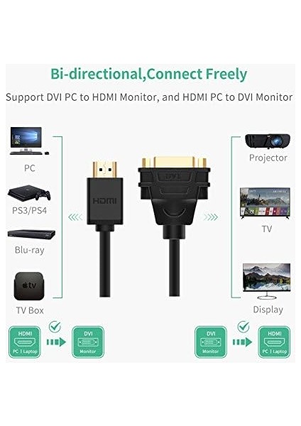 HDMI To DVI 24+5 Dönüştürücü Kablo