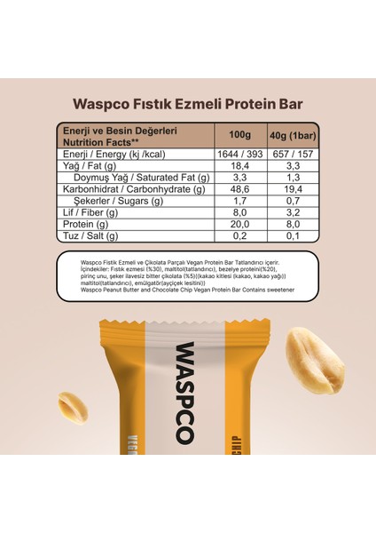 Fıstık Ezmeli Çikolata Parçalı Vegan Protein Bar 40G x 12 Adet