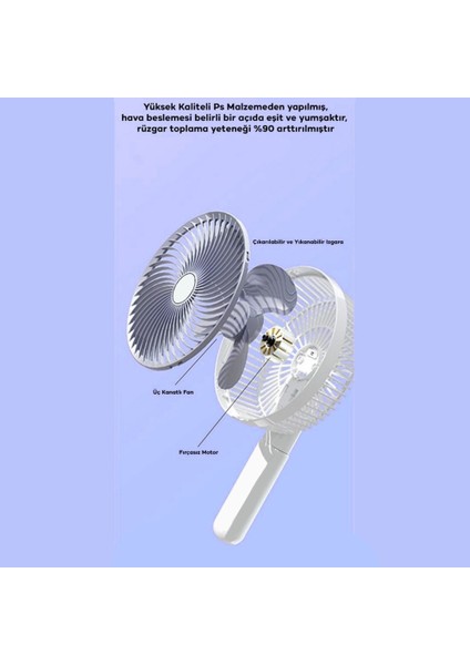 BS-5003 3 Fonksiyonlu Şarjlı Katlanabilir Fan Orta Boy Vantilatör