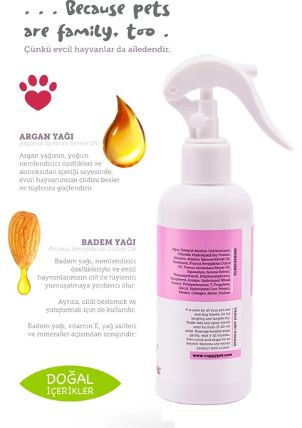 Kedi Kıtık Açıcı Kolay Tarama Spreyi 200 ml fiyatları