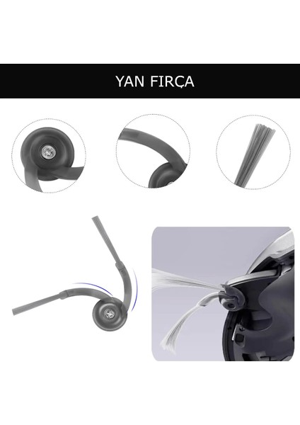 Roborock Saros Z70/QREVO L Uyumlu Yan Fırça Toz Torbası Mop Seti