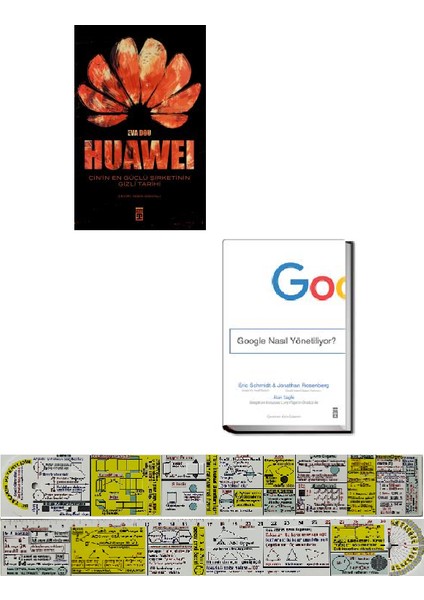 Huawei Gizli Tarihi + Goolge Nasıl Yönetiliyor 2 Kitap Set + Mat. Öğreten Cetvel
