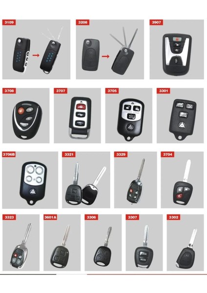 Oto Uzaktan Kumanda Açma Kapama Seti 12VOLT Sustalı 3444