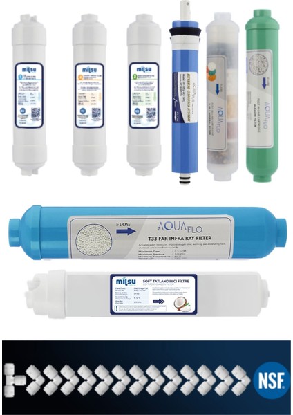 Kapalı Kasa Su Arıtma Cihazı 12'li Filtresi Aquaflo Membran Set