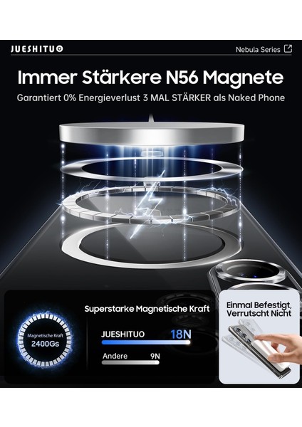 Samsung Galaxy S25 Ultra Kılıf Magsafe Şarj Destekli Renkli Parlak Kenarlı Arkası Şeffaf Silikon + Ekran Koruyucu Cam Set 2in1 modelleri