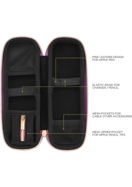 Kalemlik ve Koruyucu Taşıma Çantası - Apple Pencil Elastik Kılıf Airpods Çantası - Mavi Çizgili fırsatları