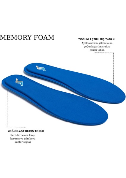 Memory Foam Ortapedik Yastıklı M800 Model Tabanlık Mavi