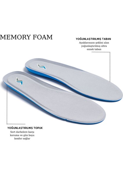Memory Foam Ortapedik Yastıklı 100 Model Tabanlık Gri
