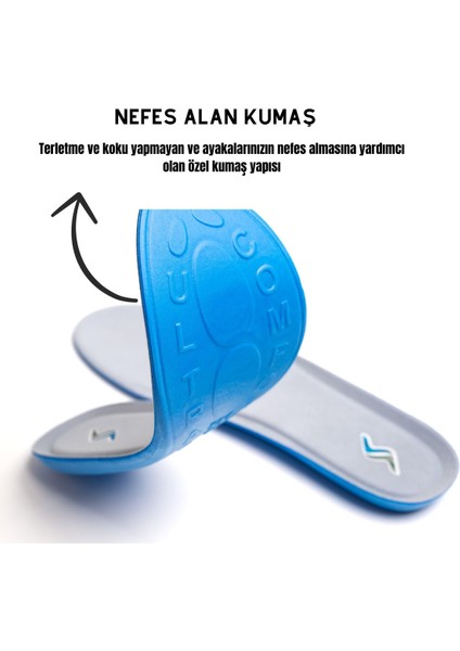 Memory Foam Ortapedik Yastıklı 100 Model Tabanlık Gri