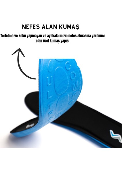 Memory Foam Ortapedik Yastıklı 100 Model Tabanlık Siyah