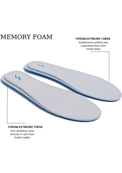 Memory Foam Ortapedik Yastıklı M800 Model Tabanlık Gri