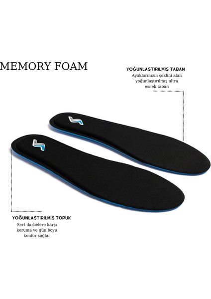 Memory Foam Ortapedik Yastıklı M800 Model Tabanlık Siyah