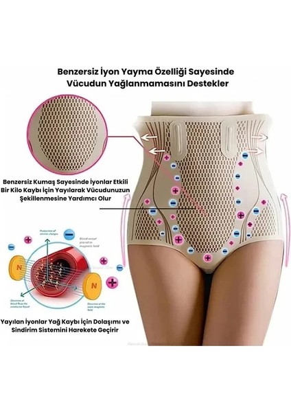Kadın Iyonizer Dikişsiz Yüksek Bel Korse Külot, V-Control Toparlayıcı Popo Sıkılaştıran Külot Korse
