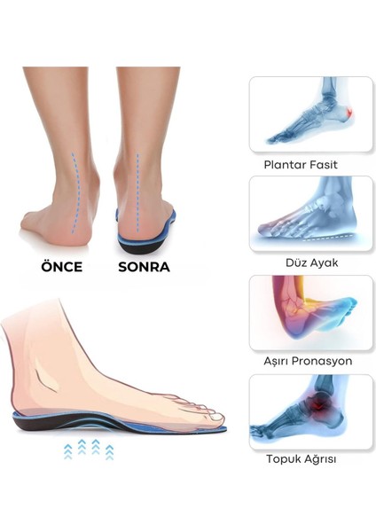 Ortopedik Memory Foam Tabanlık, Konfor & Rahat Ark Takviyeli, Şok Emici Ayakkabı Tabanı Siyah