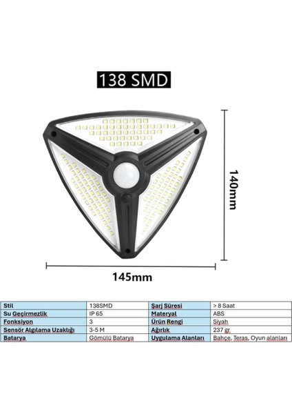 138 LED Hareket Sensörlü Solar Bahçe Lambası – Duvar Tipi Aydınlatma