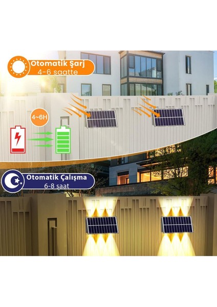 6 Led’li Güneş Enerjili Çift Taraflı Aplik – Bahçe ve Duvar Aydınlatması