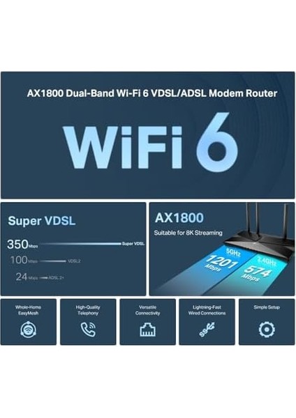 Archer VX1800V, AX1800 Mbps, 4 Gigabit Lan Portları + 1 USB 2.0 Port, Mu-Mımo, Super Vdsl, Tether Uygulaması ile Kolay Kurulum, Dual-Band Fiber Destekli Wi-Fi 6 Vdsl/adsl Modem Router