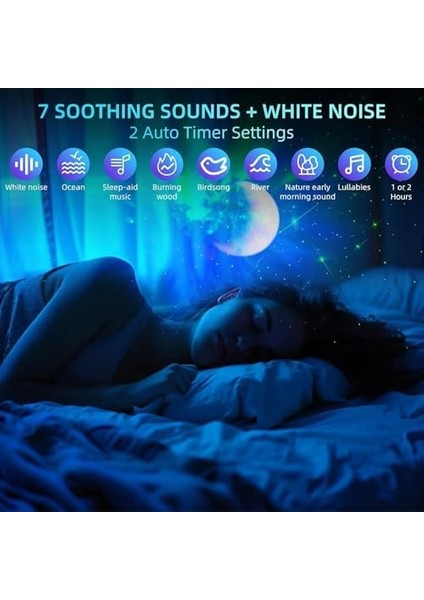 Astronot Projektör Bluetooth Bağlantılı ve Uzaktan Kumandalı Ambians Gece Lambası Uzay Efektli Galaksi ve Yıldız Yansıtma 12CM x 22CM MXS-003 (MXS-003)