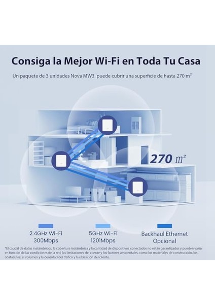 Nova Mw3 Mesh Wifi SISTEMI-325 ㎡'ye Kadar, Wifi Yönlendirici ve Genişletici Değiştirme, Uygulama Kontrolü, Kolay Kurulum, Alexa ile Çalışır, 3'lü Paket