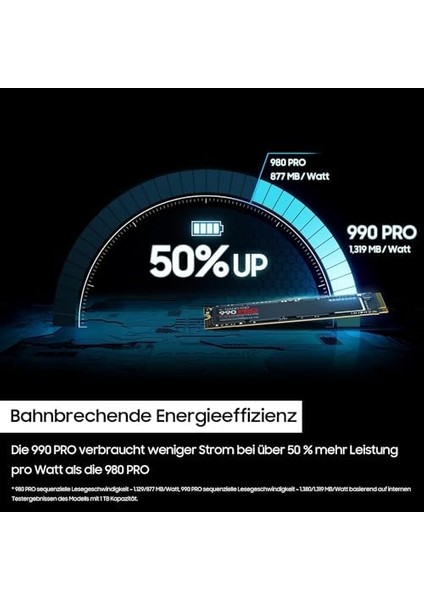 990 Pro Pcıe 4.0 M.2, 2 Tb Ssd, 7.450 Mb/sn Okuma, 6.900 Mb/sn Yazma , MZ-V9P2T0BW
