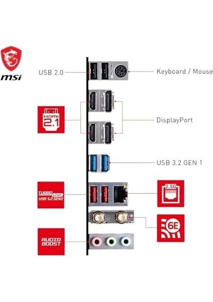 B760M Gamıng Plus Wıfı Soket 1700 Ddr5 6800(OC) Pcı-E M.2 Usb3.2 Hdmıdp 1x 2.5g Lan Wı-Fı 6e Matx