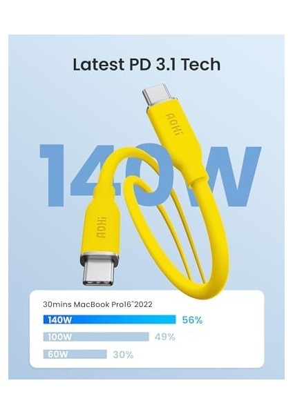 MacBook Pro, iPhone 15 Pro Max Plus, iPad Pro/air, Galaxy S23ULTRA, Piksel, Anahtar, 3.3 Ft, Sarı Için 140W USB C - USB C Kablosu Pd 3.1 Tip C Hızlı Şarj Kablosu