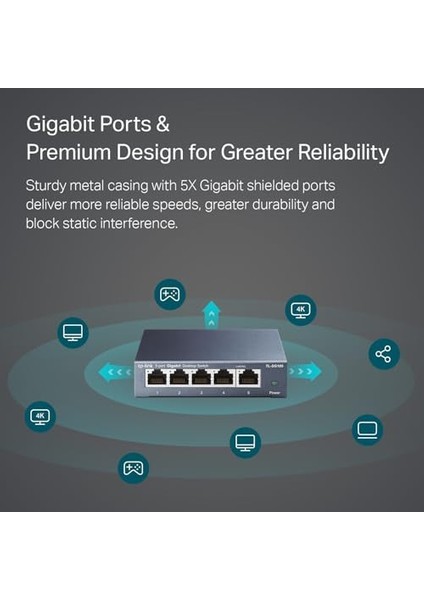 TL-SG105 5 Bağlantı Noktalı Gigabit Ağ Anahtarı (Tam Dupleks Modda 2000 Mbit/s'ye Kadar, Korumalı Rj-45 Bağlantı Noktası, Metal Gövde, Igmp Gözetleme, Yönetilmez, Fansız) Mavi Metalik