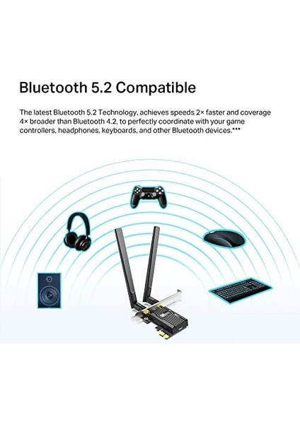 Archer TX20E, AX1800 Mbps, Ultra Düşük Gecikme, Windows 10/11'i , Ikisi Bir Arada Wi-Fi 6&bluetooth 5.0 Pcıe Ağ Kartı