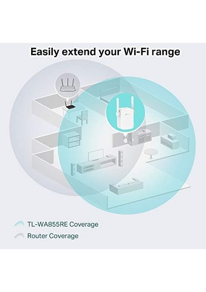 TL-WA855RE, N300 Mbps, 2 Harici Anten ve 1 Ethernet Bağlantı Noktalı Wi-Fi /hotspot, Access Point Modu, Tüm Wi-Fi Yönlendiriciler ile Çalışır, Wi-Fi 4 Menzil Genişletici
