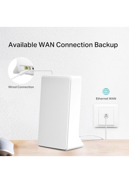 MB230-4G, AC1200MBPS, Mobil Uygulama Destekli, 64 Cihaza Kadar Bağlantı, Sım Kart Girişli, 2 Adet Ethernet Portlu, Dual-Band Cat 6 4g+ Lte Router