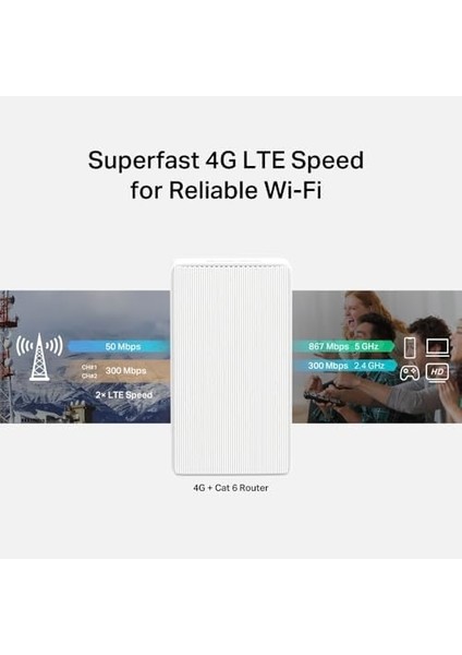 MB230-4G, AC1200MBPS, Mobil Uygulama Destekli, 64 Cihaza Kadar Bağlantı, Sım Kart Girişli, 2 Adet Ethernet Portlu, Dual-Band Cat 6 4g+ Lte Router