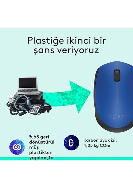 M171 Kablosuz Mouse, Pc, Mac, Dizüstü Bilgisayar Için, 2,4 Ghz, USB Mini Alıcılı, Optik Izleme, 12 Aylık Pil Ömrü, Sağ ve Sol Elle Kullanıma Uygun, Mavi