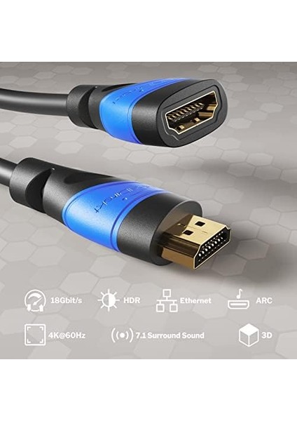 - Özel A.ı.s. Korumalı HDMI Uzatma - 1,5m (4K@60Hz Ultra Hd - Ethernetli Yüksek Hızlı Hdmı, Blu-Ray/ps5/xbox Series X/switch/gaming Için Uzatma Kablosu)
