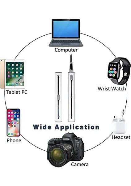 Bluetooth Kulaklık Temizleme Kalemi, Çok Işlevli Airpods Pro Uyumlu Temizleyici Kit, Kablosuz Kulaklıklar Için Yumuşak Fırçalı, Airpods Kulaklık Kutusu Temizleme