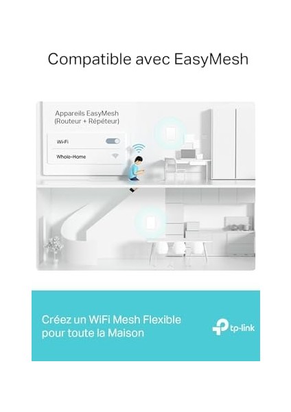 Archer Air R5, AX3000 Dual-Band Wi-Fi 6 Air Router&menzil Genişletici, Gigabit Port, Ultra Ince Tasarım, Easymesh Destekli, Xbox/ps/steam Için Ideal, Homeshield, Esnek Kurulum Seçenekleri