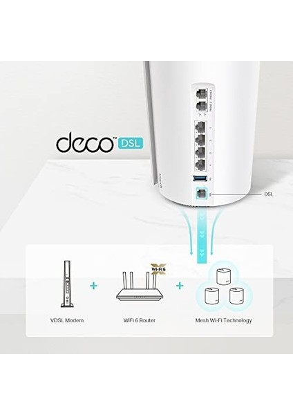Deco X73-DSL(1-PACK), AX5400 Mbps, Dual-Band, Gigabit Ethernet Portları, 150 Cihaza Kadar Bağlantı, 270 M² 'ye Kadar Kapsama, Fiber Destekli Wi-Fi 6 Vdsl Mesh Modemi