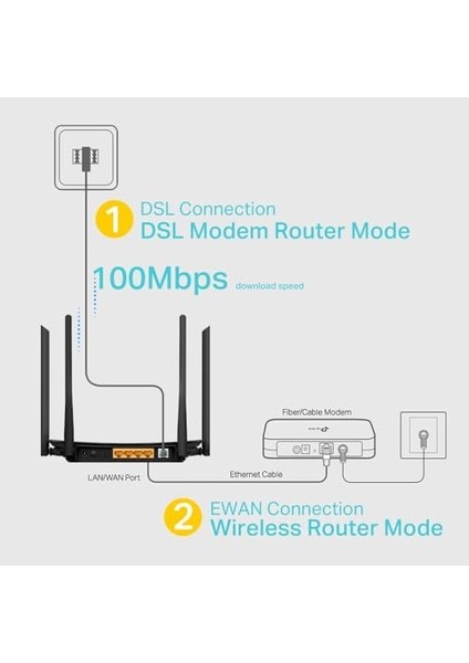 Archer VR300, AC1200 Mbps, 4 Ethernet Portu ve 4 Harici Anten, Tether Uygulaması ile Kolay Kurulum, Dual-Band Fiber Destekli Wi-Fi 5 Vdsl/adsl Modem Router