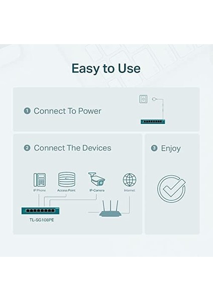 TL-SG108PE, 8 Port Gigabit / 4 Port Poe Smart Switch