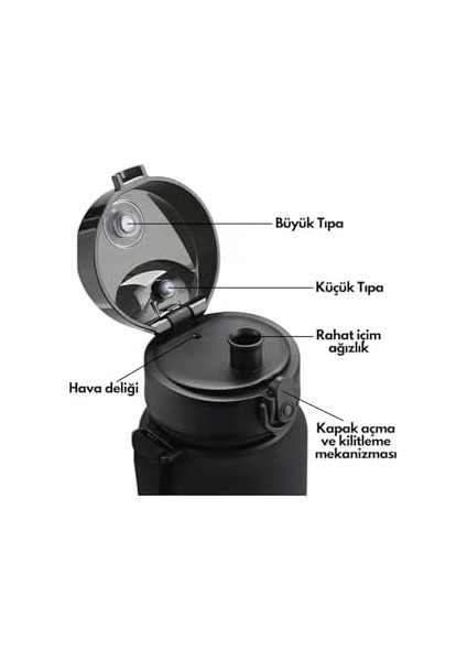 1000ML Büyük Boy Soft Touch Çift Renk Motivasyon Tritan Su Matarası (Siyah-Mavi)