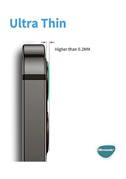 Apple iPhone 13 Pro Max Tekli Kamera Lens Koruma Camı Füme