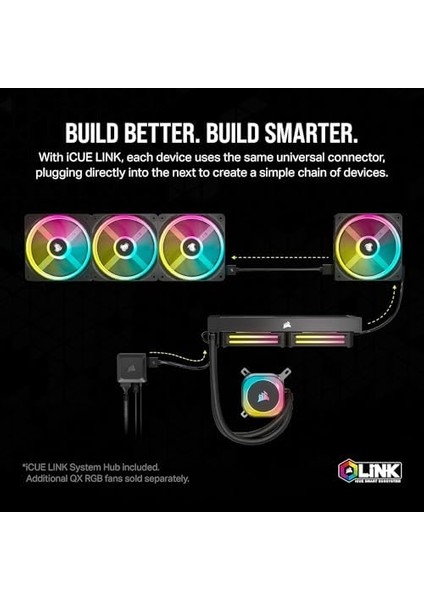 Icue Lınk H100I Rgb Aıo Sıvı Işlemci Soğutucusu (CW-9061001-WW)