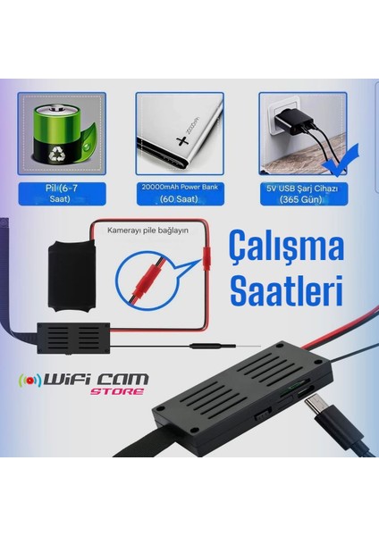Gece Görüşlü Mikro Wifi Kamera Uzaktan Izleme Sd Karta Kayıt