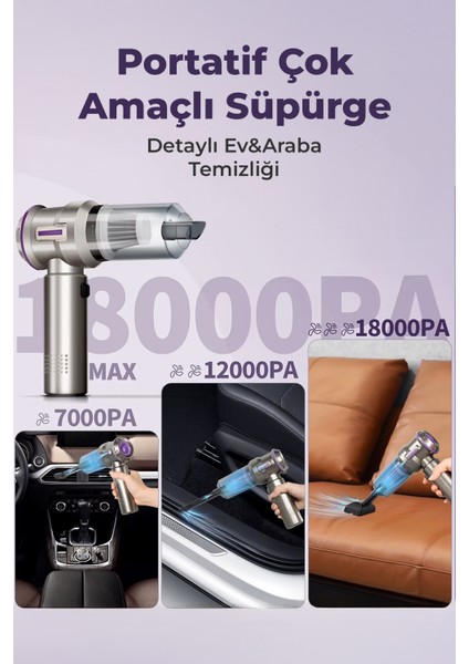Çok Amaçlı 18000PA Kablosuz Vakumlu Üflemeli Mini Araç Içi Süpürge- Portatif Güçlü El Süpürgesi