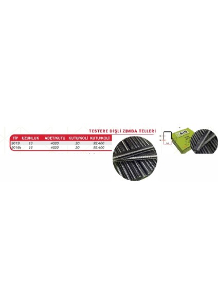 Testere Dişli Zımba Teli 9013
