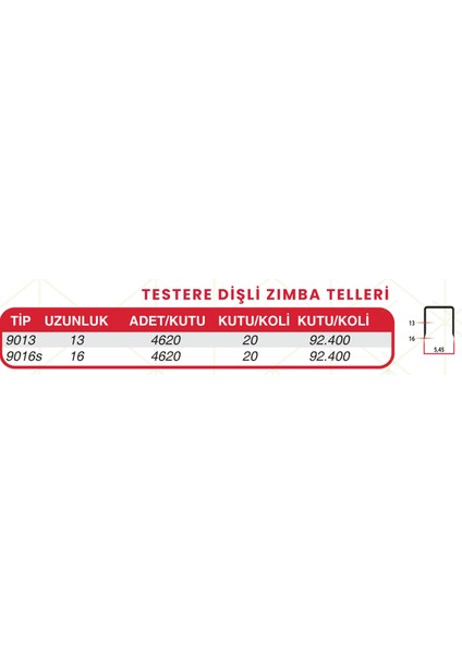 Testere Dişli Zımba Teli 9013