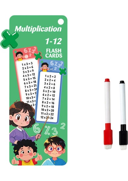 0-12 Matematik Kartları Taşınabilir Iöğ 2 Çarpma (Yurt Dışından)