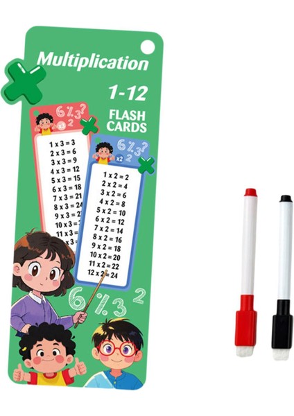 0-12 Matematik Kartları Taşınabilir Iöğ 2 Çarpma (Yurt Dışından)