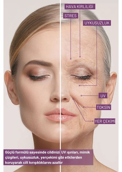 Doğal (Anti Aging) Krem