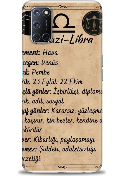 Oppo A72 Kılıf Hd Baskılı Kılıf + Seramik Tam Kaplayan Ekran Koruyucu 477