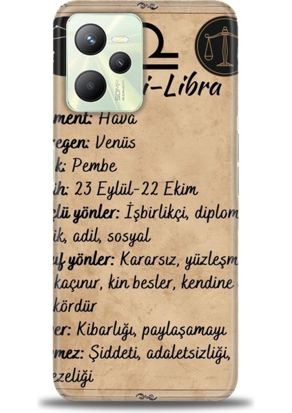 Realme C35 Kılıf Hd Baskılı Kılıf + Seramik Tam Kaplayan Ekran Koruyucu 477